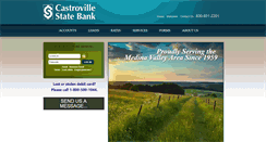 Desktop Screenshot of castrovillestatebank.com